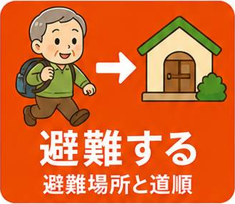 避難する 避難場所と道順